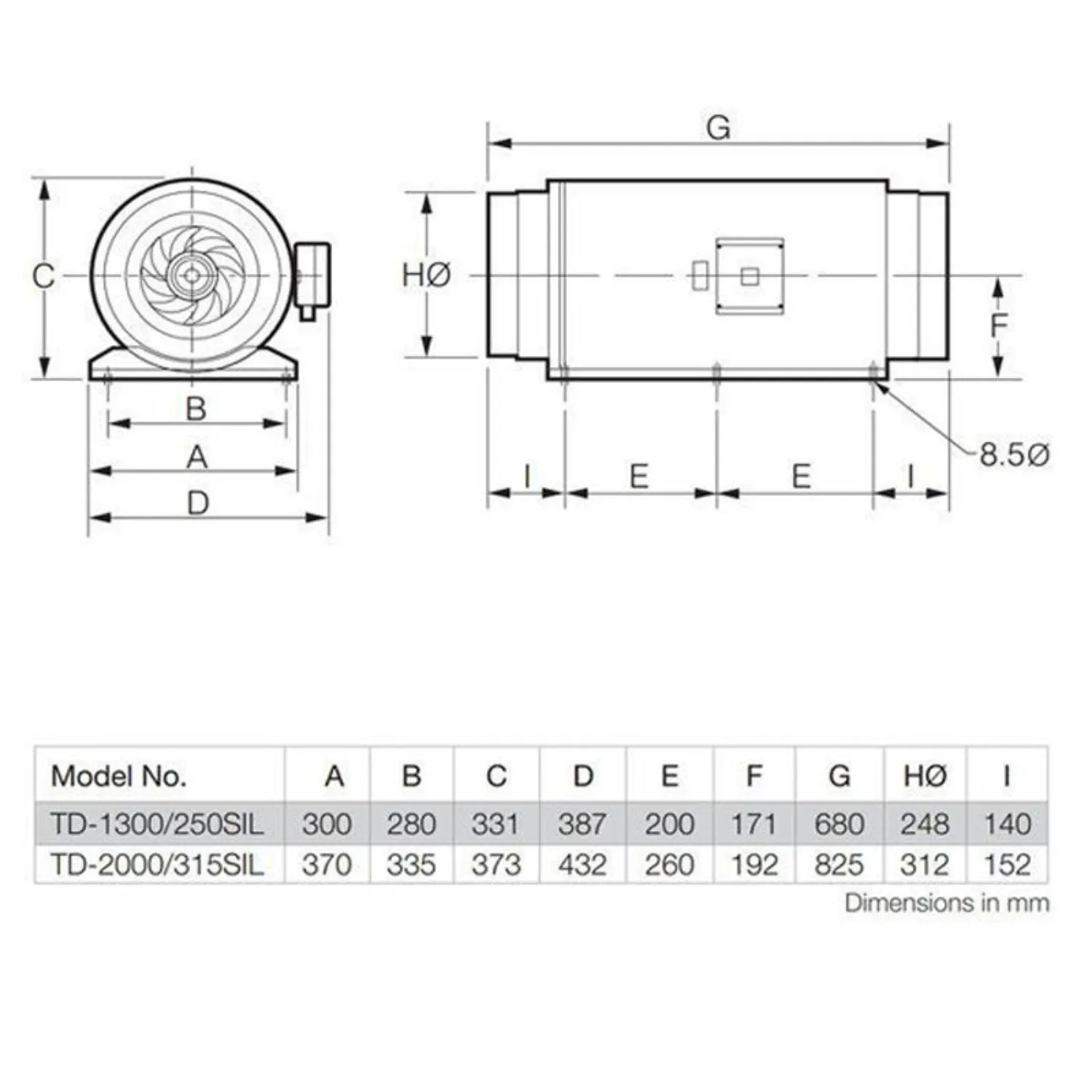 1270/1760m³/h TD Silent Fan-in-Line Duct Mounted