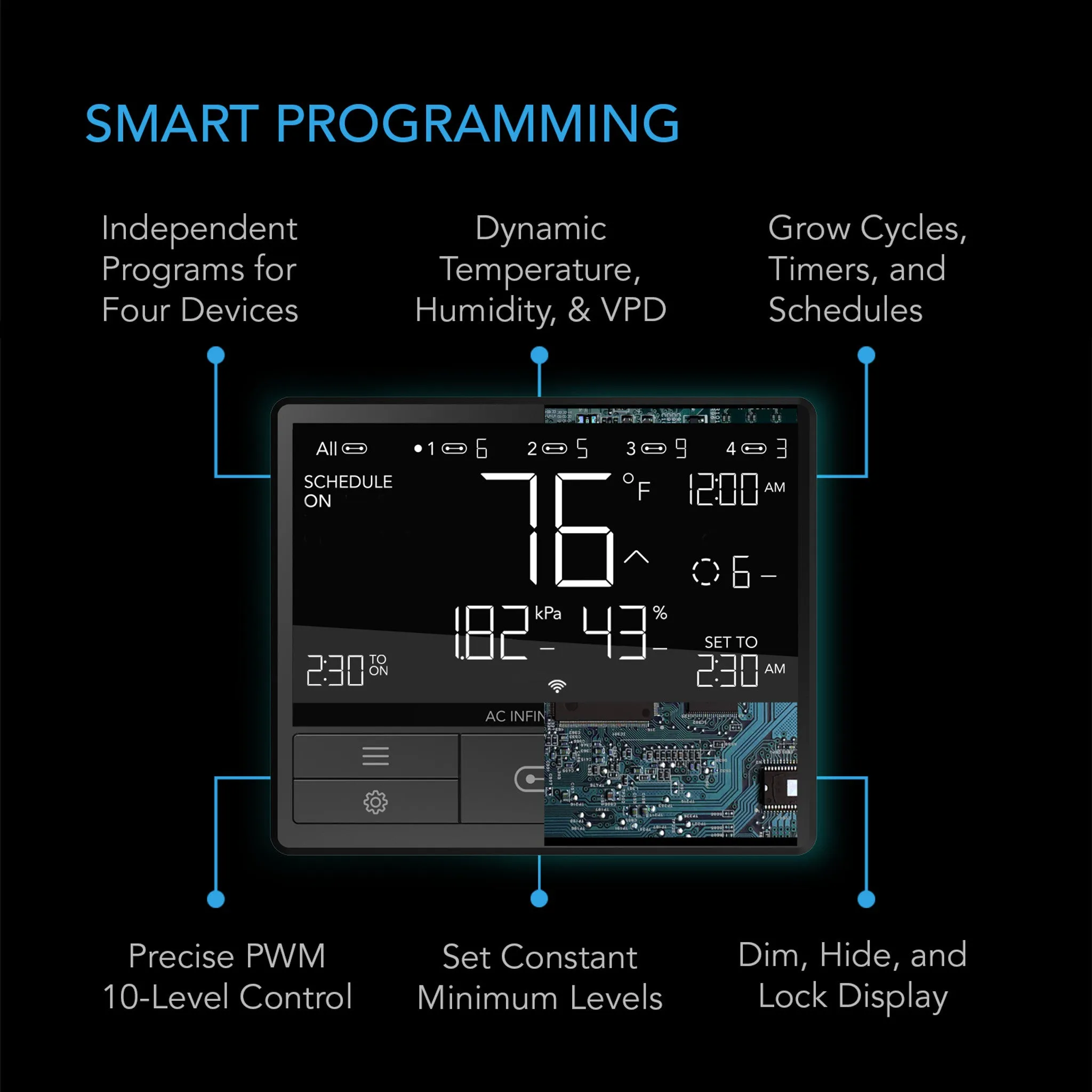 AC Infinity UIS Controller 69 Pro (4 ports with Wifi   Bluetooth version)