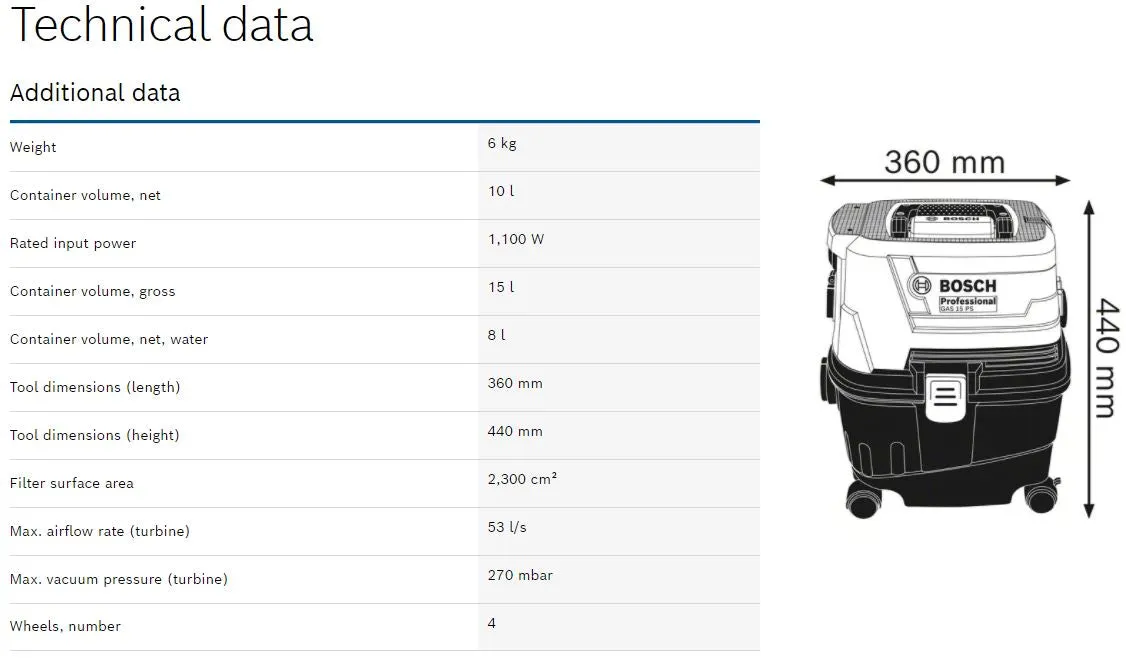 BOSCH Wet & Dry Vaccum High Pressure Cleaner (Washer) | Model : B-GAS15