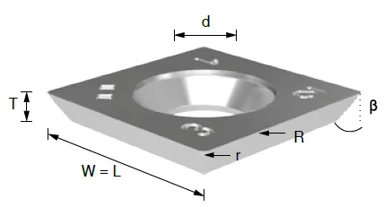 Carbide Insert Knife 15.0mm x 15.0mm x 2.5mm -BOX OF 10