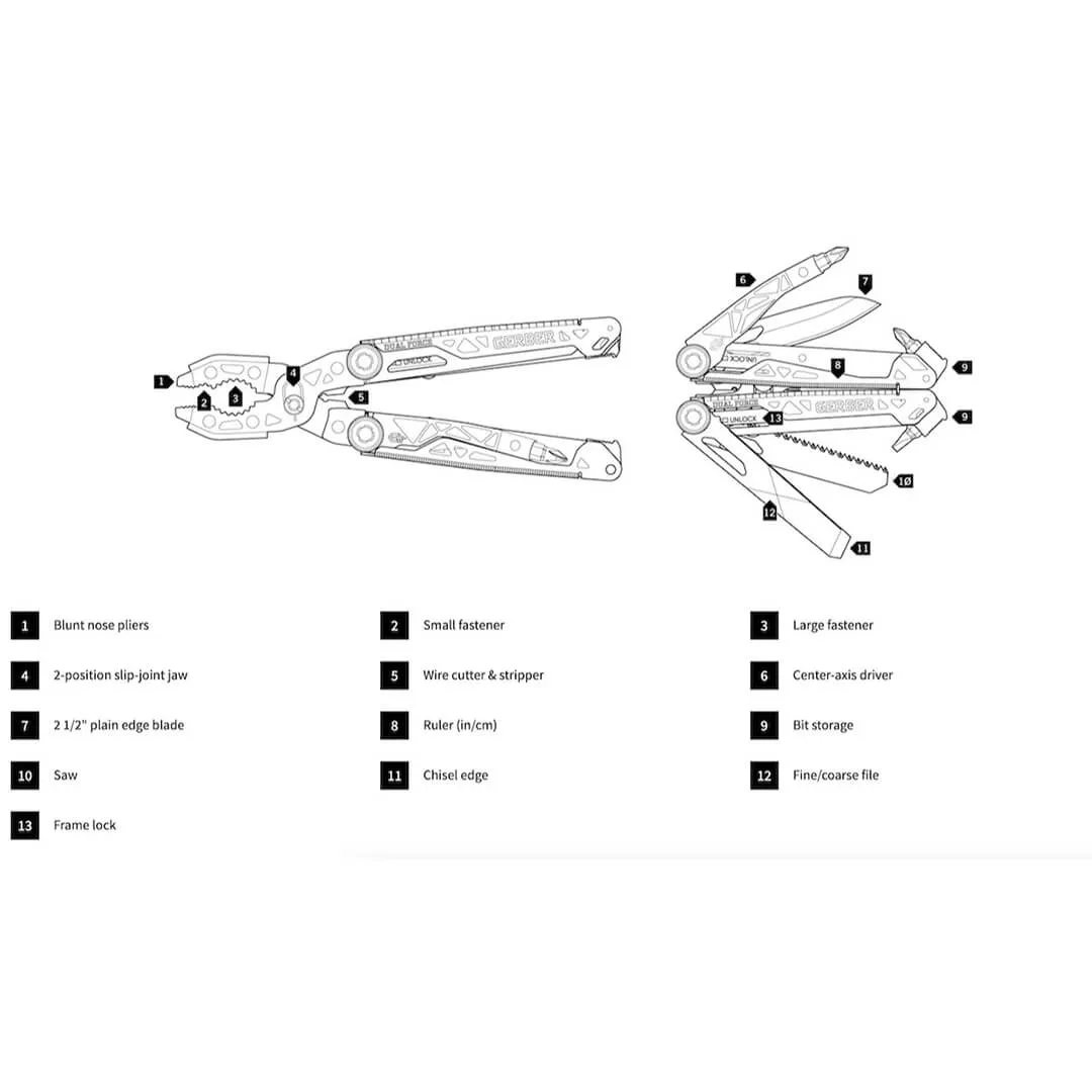 Dual Force Multi Tool by Gerber