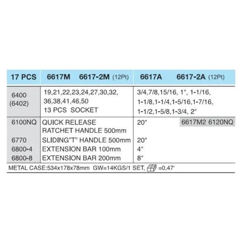 Hans 6617 3/4" Drive Socket Wrench Set 12pts