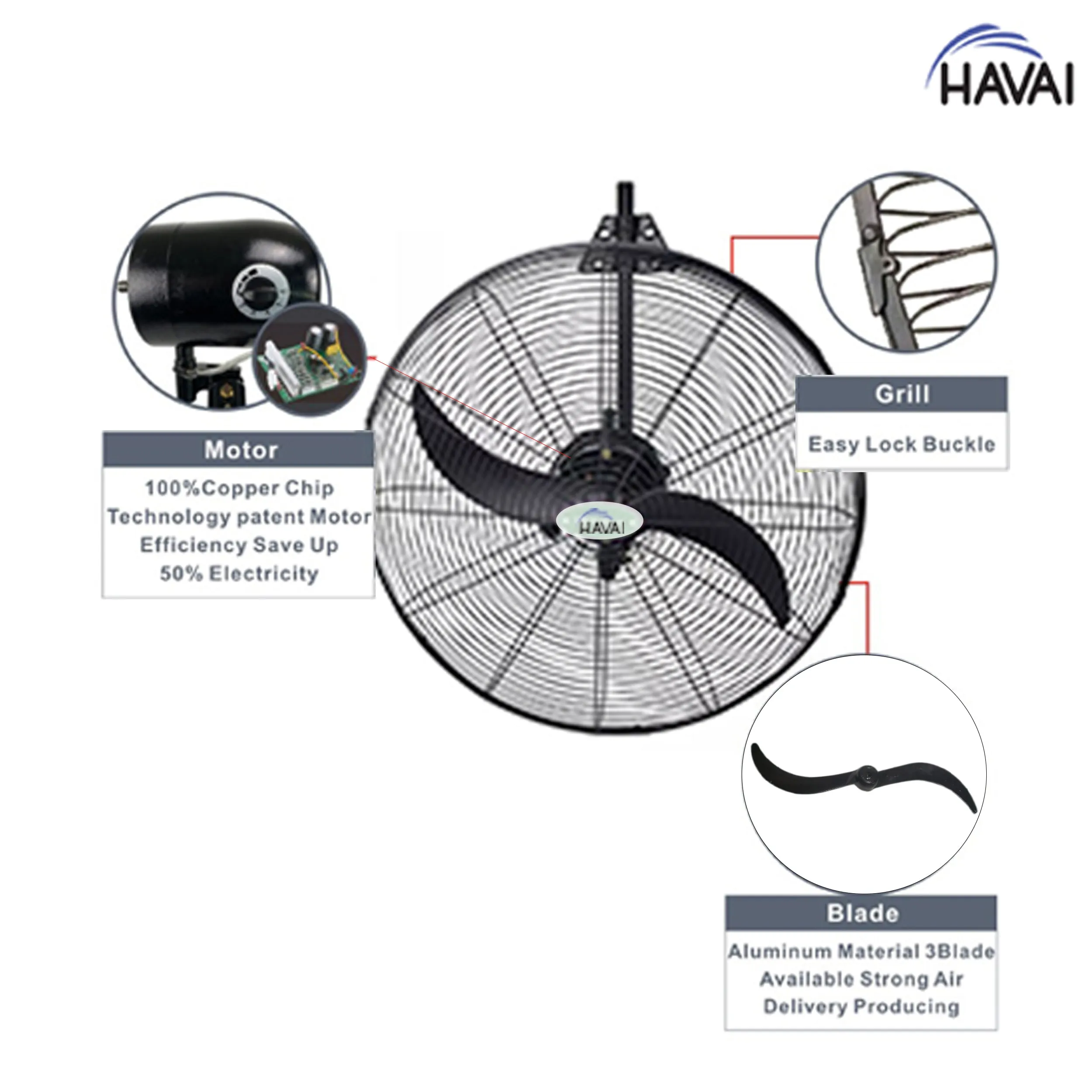 HAVAI BLDC Wall Mount Fan 26 inch, 50% Savings on Electricity, High Velocity, Heavy Duty Metal for Industrial, Commercial and Residential Use, Assembly Included