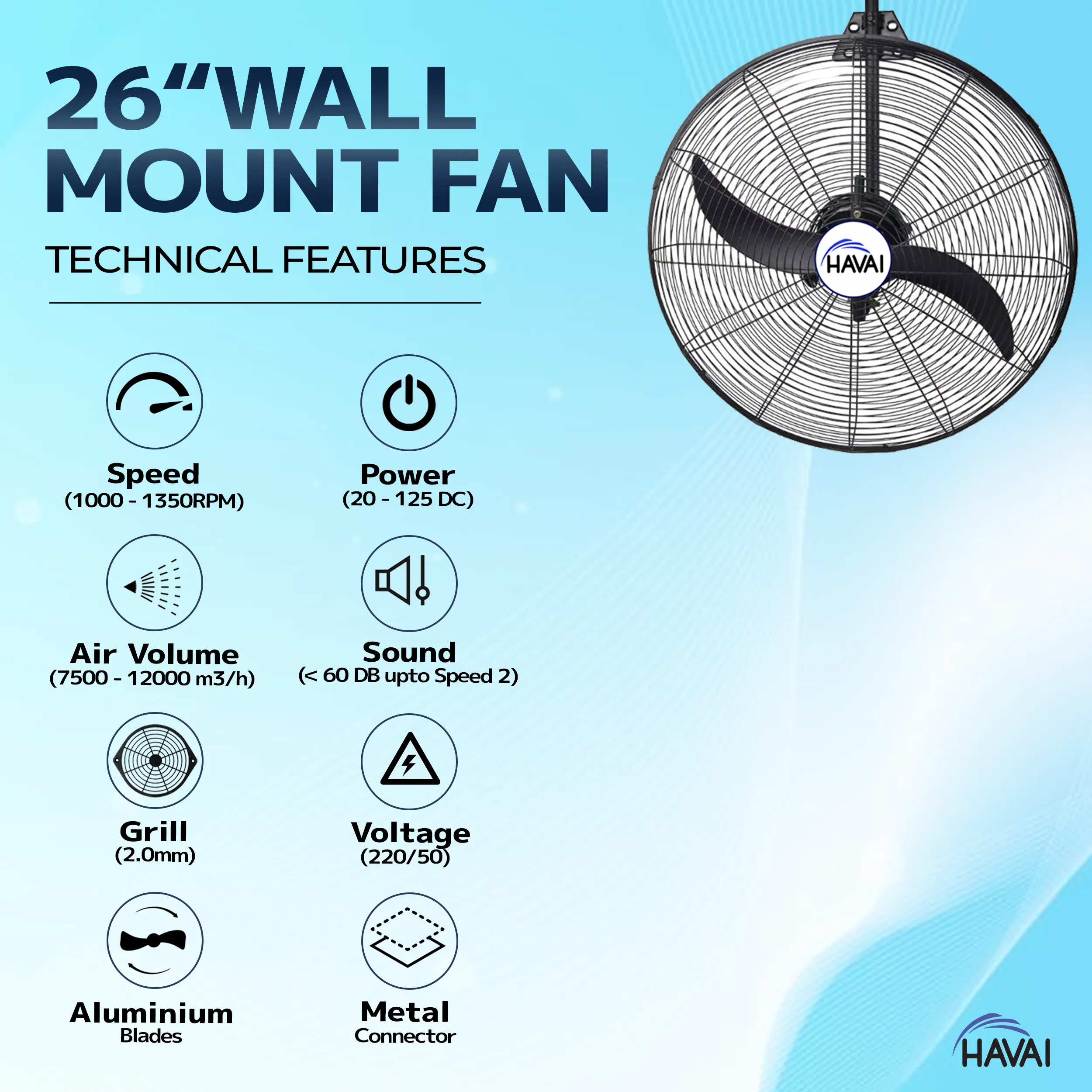 HAVAI BLDC Wall Mount Fan 26 inch, 50% Savings on Electricity, High Velocity, Heavy Duty Metal for Industrial, Commercial and Residential Use, Assembly Included