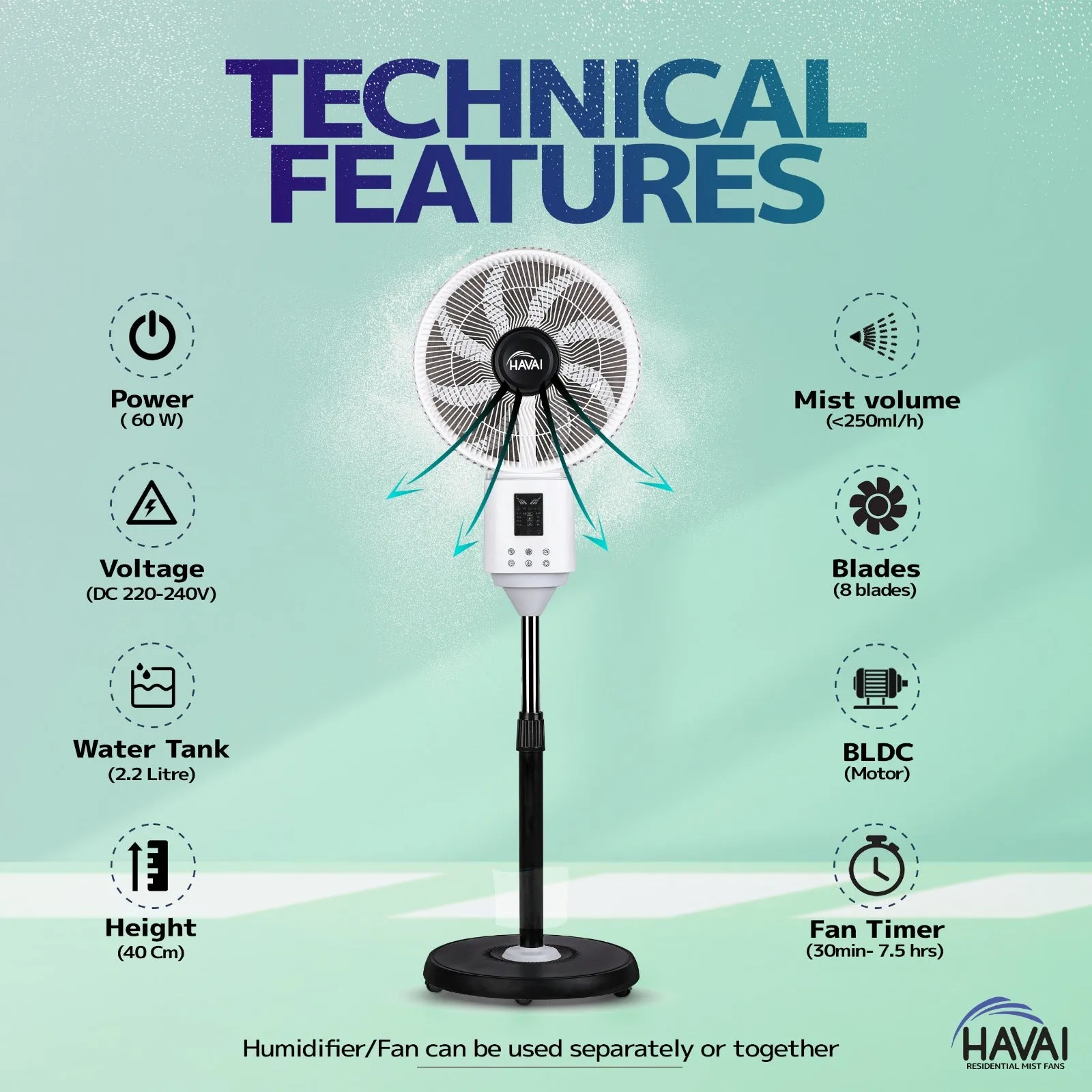 HAVAI BLU X BLDC Mist Pedestal Fan – 16” Residential BLDC Mist Fan|Low Noise|Remote and Touch Enabled|2.2 Litre Detachable Tank | Installation Included (White, Pack of 1)