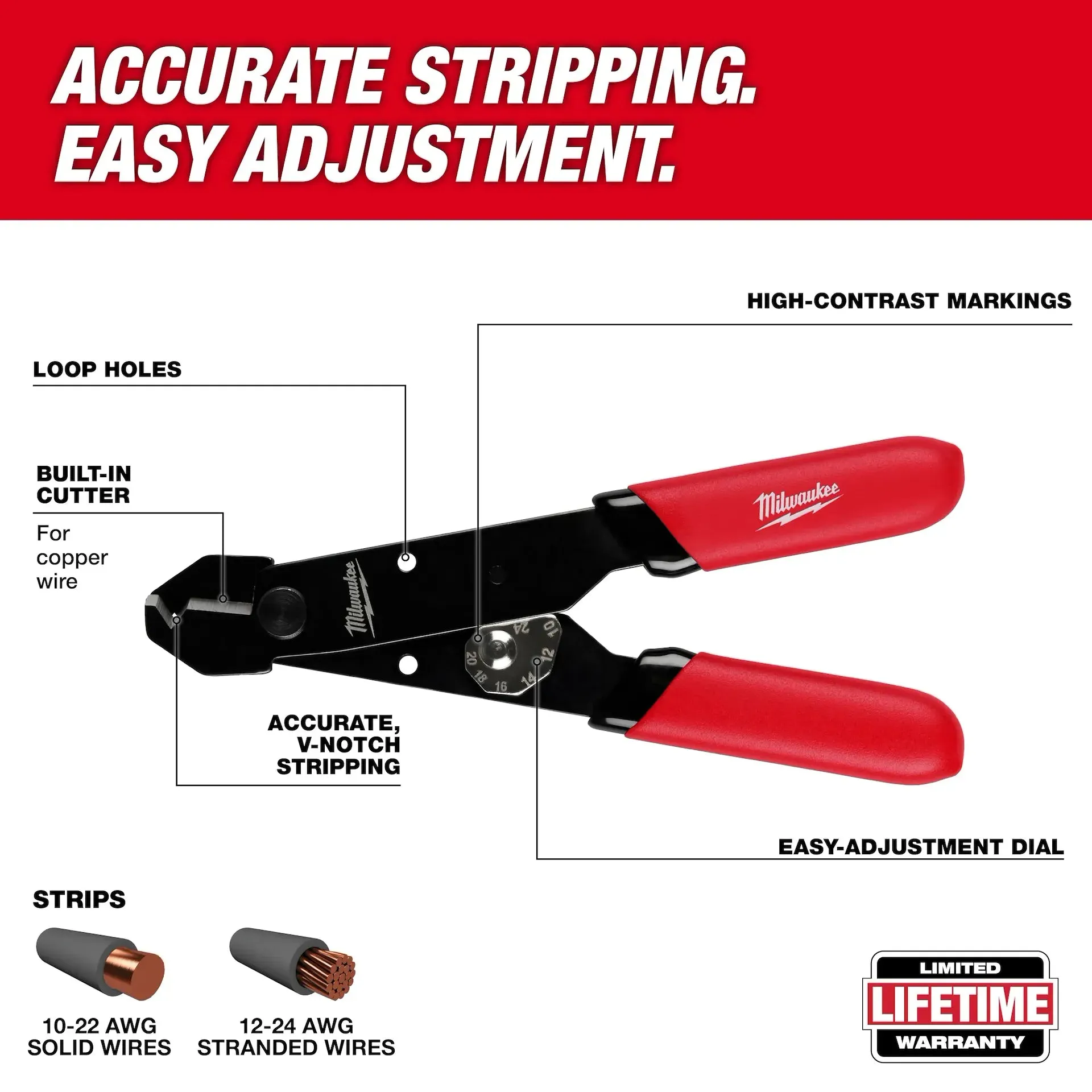 Wire Stripper & Cutter - Milwaukee 10-24 AWG Adjustable Compact Wire Stripper & Cutter, 48-22-3040