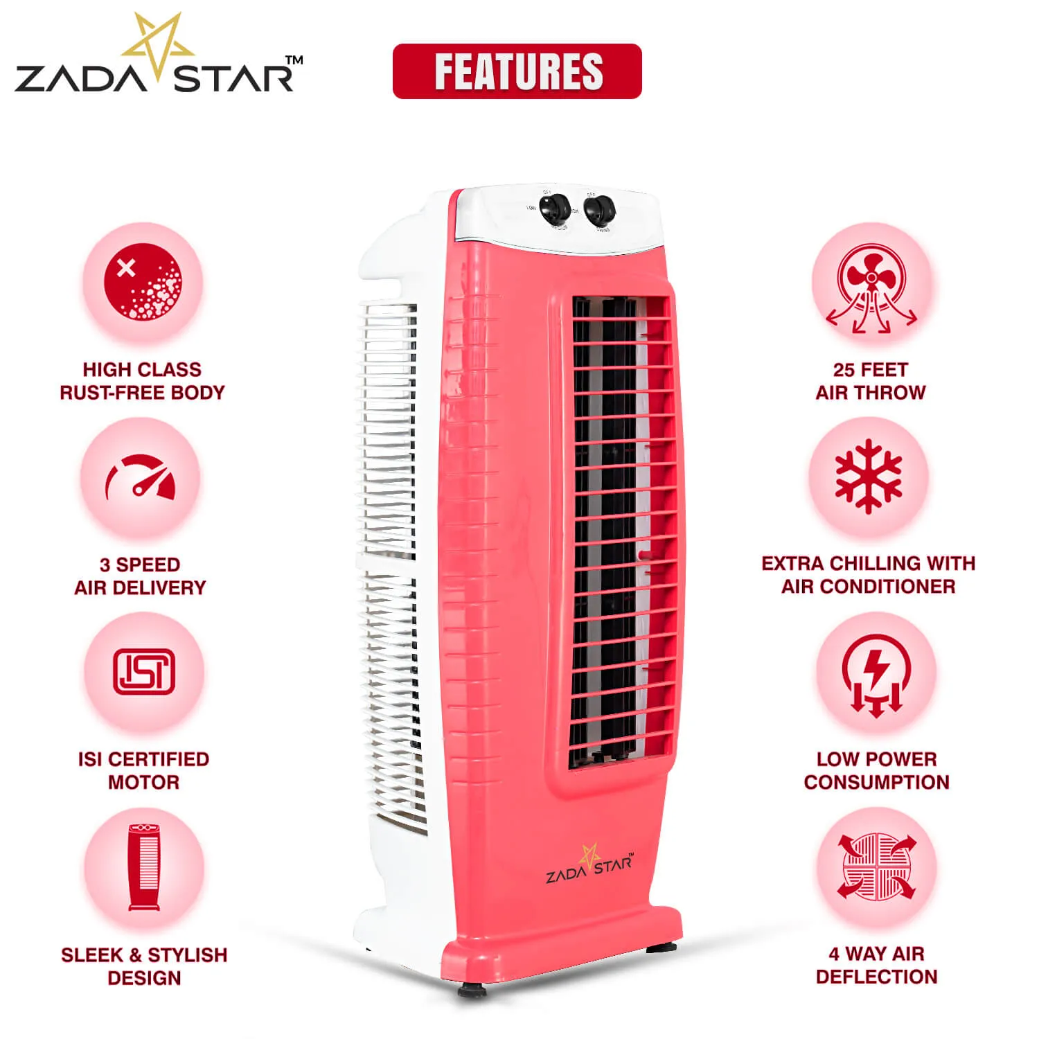 ZADASTAR SUPERSONIC TOWER FAN